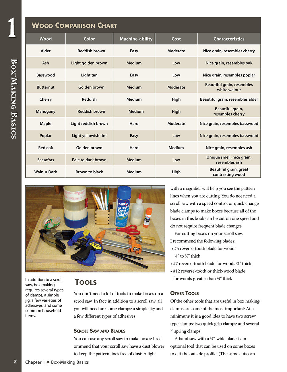 Box-Making Projects for the Scroll Saw