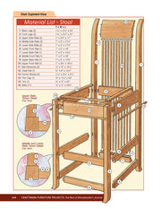 Craftsman Furniture Projects (Best of WWJ)