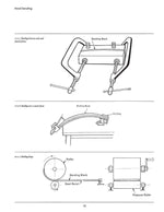 Wood Bending Handbook