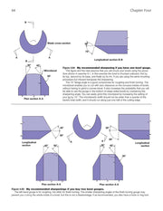 Fundamentals of Woodturning