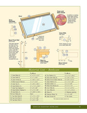 Desks, Bookcases, and Entertainment Centers (Best of WWJ)