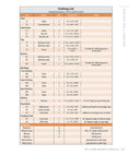 Load image into Gallery viewer, How to Make Bookshelves & Bookcases (Best of AW)
