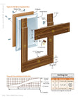 Load image into Gallery viewer, How to Make Picture Frames (Best of AW)
