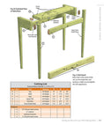Load image into Gallery viewer, Getting the Most from your Wood-Buying Bucks (Best of AW)
