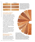 Load image into Gallery viewer, Getting the Most from your Wood-Buying Bucks (Best of AW)
