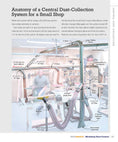 Load image into Gallery viewer, Workshop Dust Control (American Woodworker)
