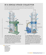 Workshop Dust Control (American Woodworker)