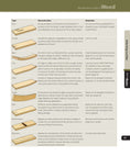 Load image into Gallery viewer, Woodworker's Guide to Wood (Back to Basics)
