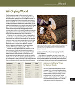 Woodworker's Guide to Wood (Back to Basics)