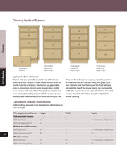 Constructing Kitchen Cabinets (Back to Basics)