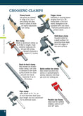 Load image into Gallery viewer, Glue and Clamps (Missing Shop Manual)
