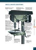 Load image into Gallery viewer, Drills and Drill Presses (Missing Shop Manual )
