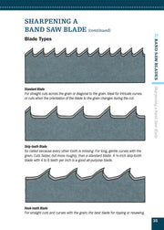 Band Saw (Missing Shop Manual)