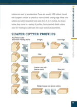 Shaper (Missing Shop Manual)