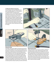 Fundamentals of Sharpening (Back to Basics)