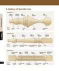 Load image into Gallery viewer, Woodworker's Guide to Turning
