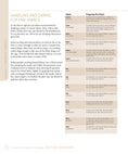 Load image into Gallery viewer, Illustrated Guide to Sewing: Couture Techniques
