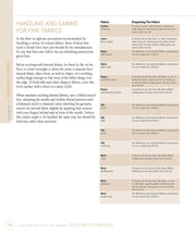 Illustrated Guide to Sewing: Couture Techniques