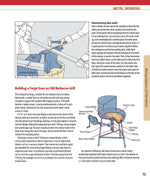 Metal Working