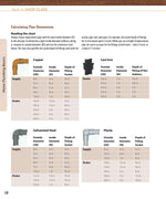 Plumbing
