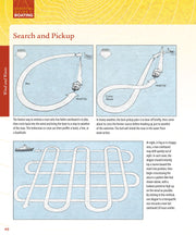 Boating Lessons You'll Never Forget