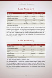 First Steps in Winemaking