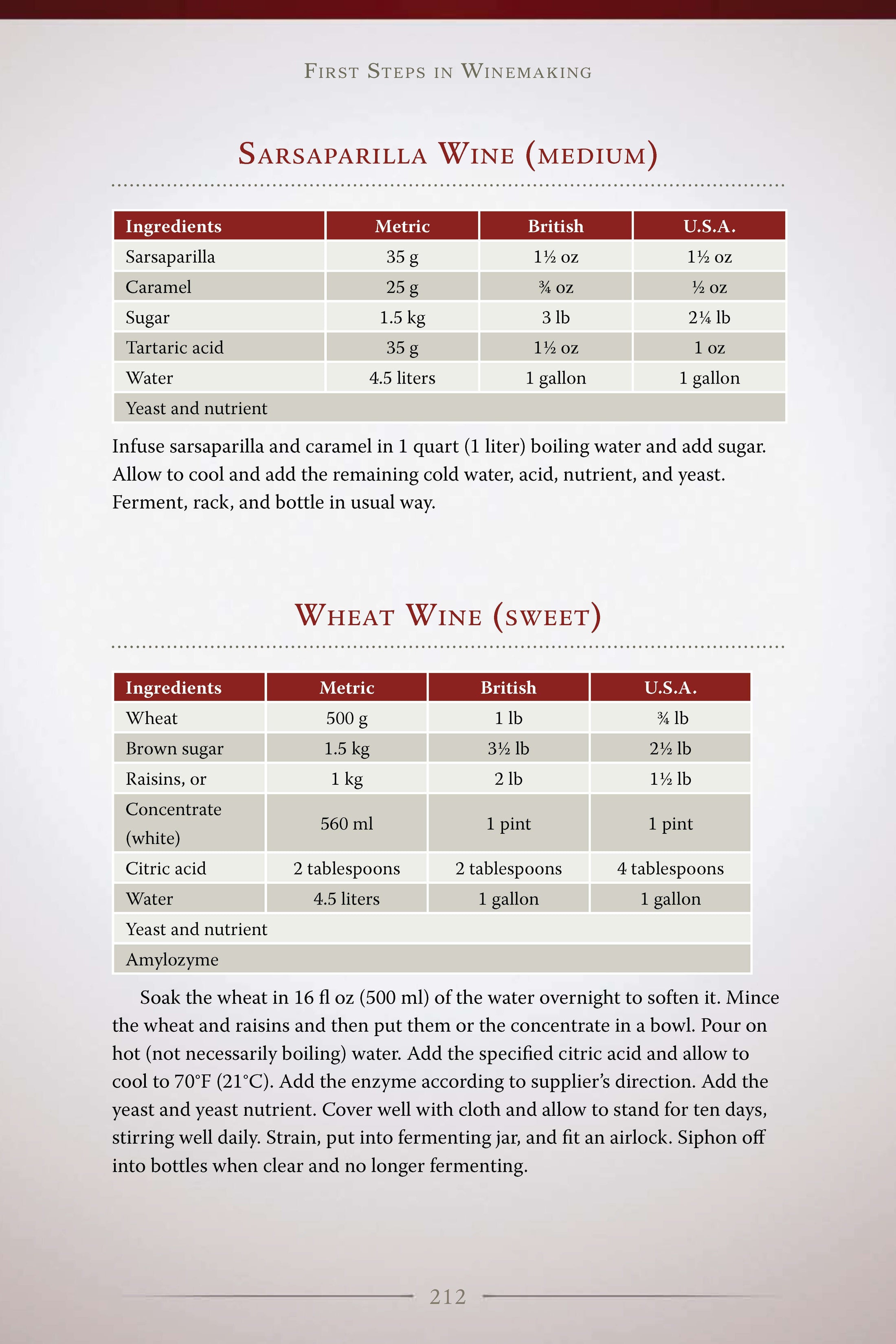 First Steps in Winemaking