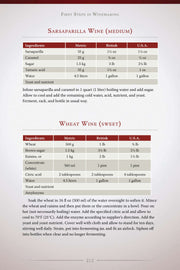 First Steps in Winemaking