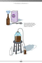 Big Book of Brewing