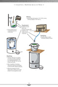 Load image into Gallery viewer, Big Book of Brewing
