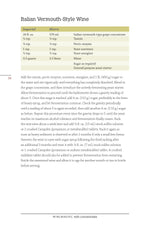 Winemaking with Concentrates