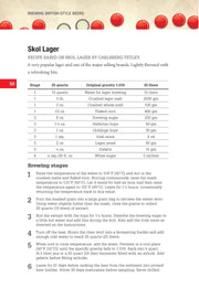 Brewing British-Style Beers