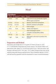 Making Sparkling Wines at Home