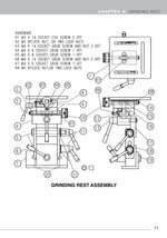 Milling for Home Machinists