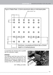 Mini-Lathe for Home Machinists