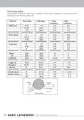 Load image into Gallery viewer, Basic Lathework for Home Machinists
