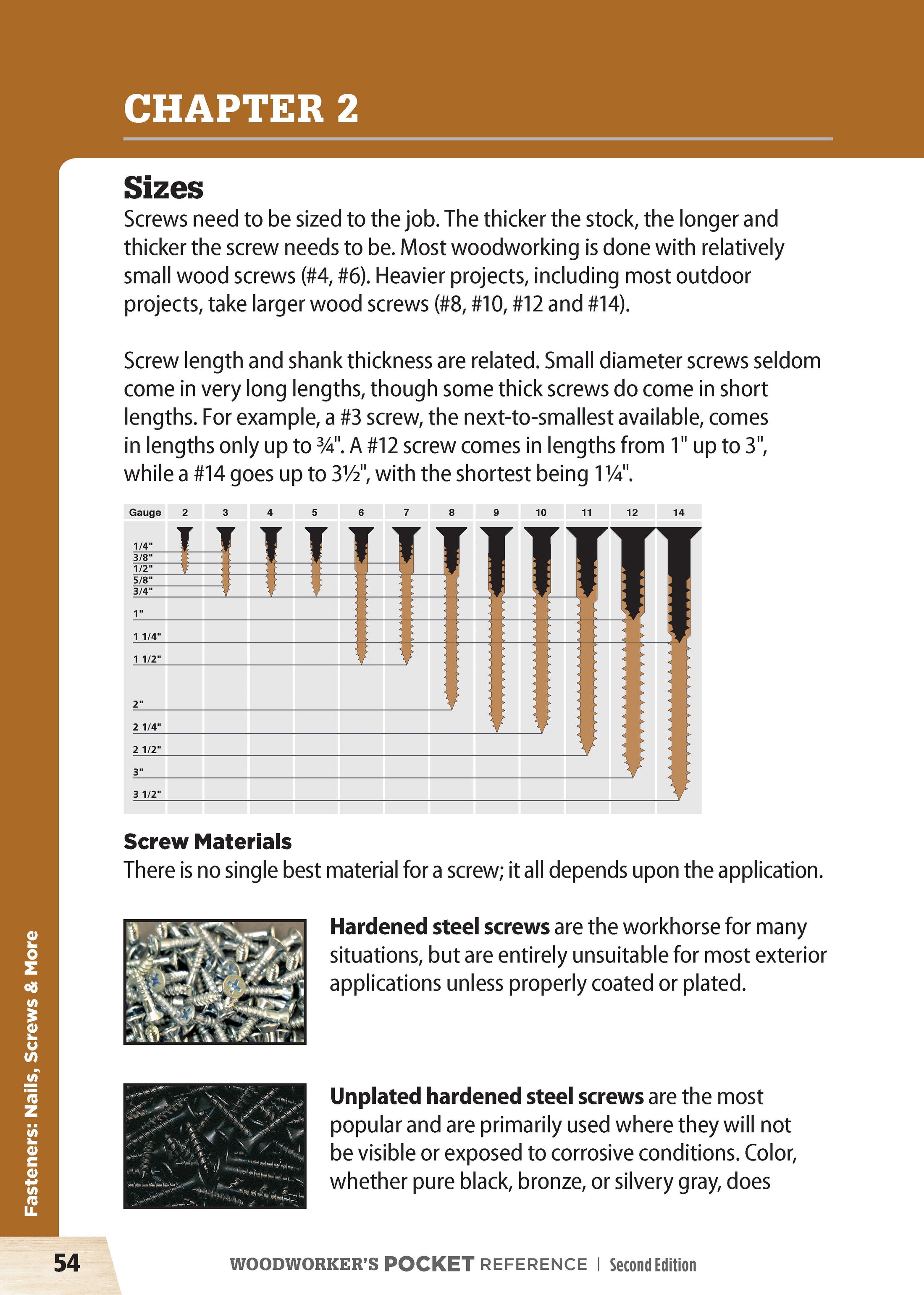 Woodworker's Pocket Reference, Second Edition