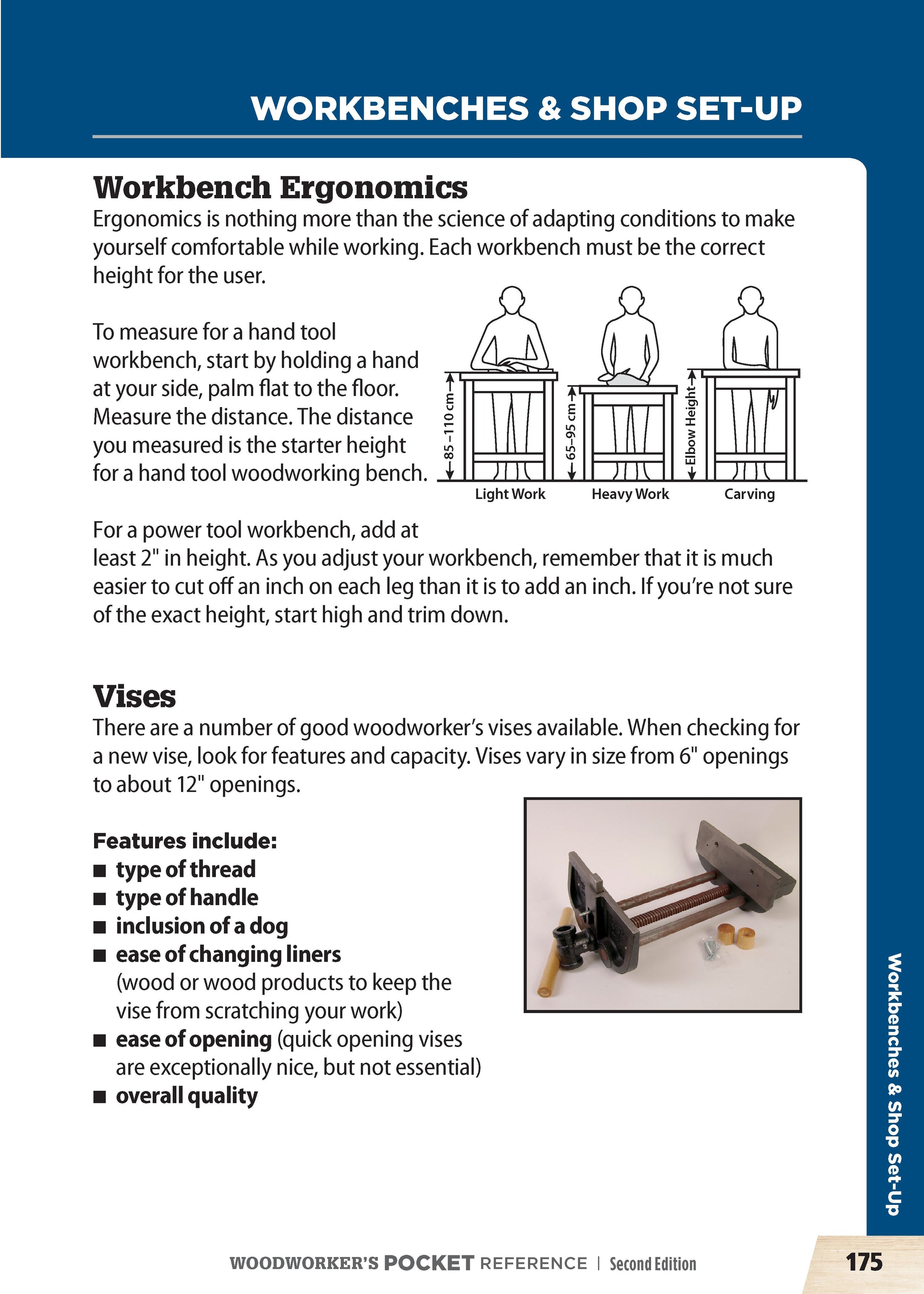 Woodworker's Pocket Reference, Second Edition