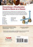 Load image into Gallery viewer, Woodworker's Pocket Reference, Second Edition
