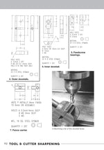 Tool & Cutter Sharpening for Home Machinists