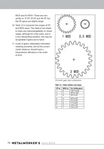 Metalworker's Data Book for Home Machinists