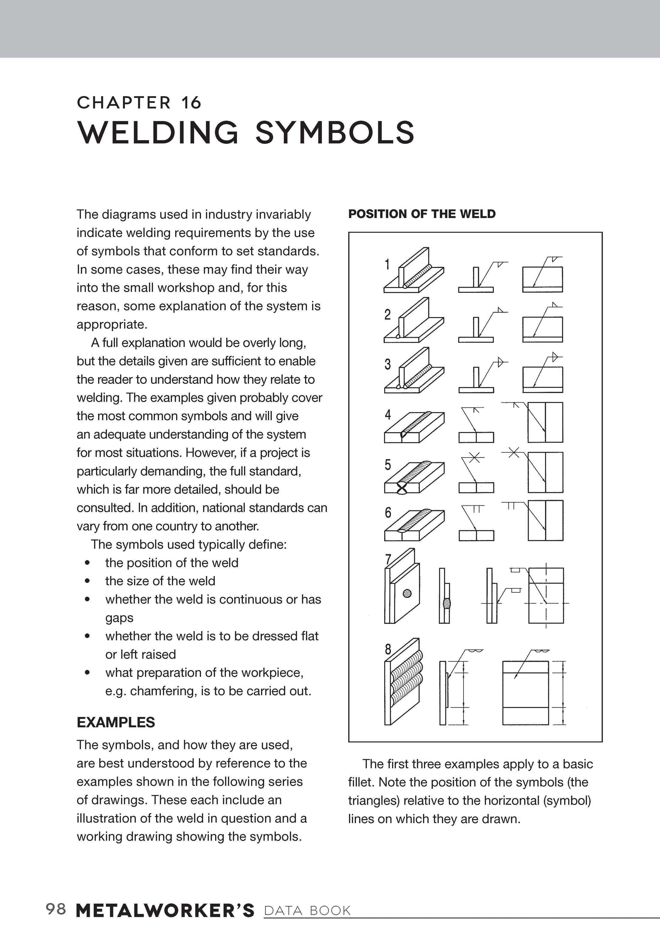 Metalworker's Data Book for Home Machinists