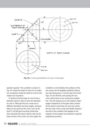 Gears and Gear Cutting for Home Machinists