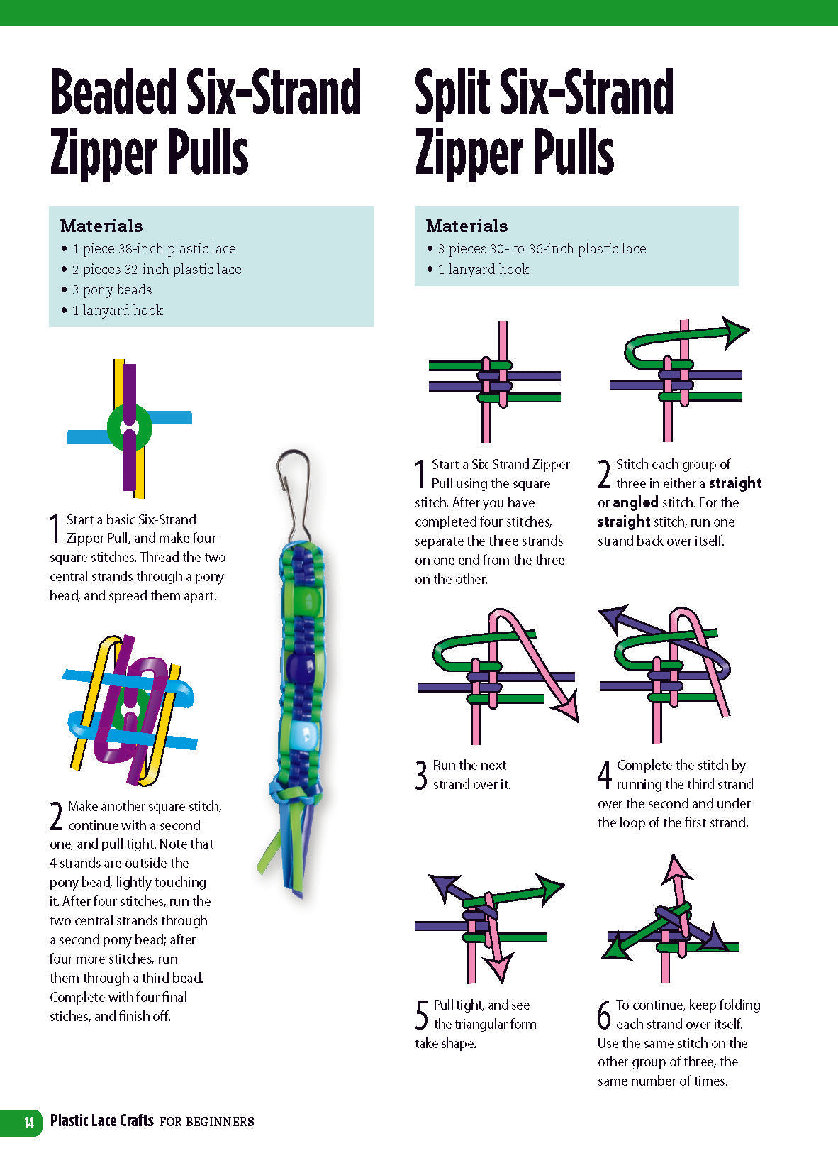 Plastic Lace Crafts for Beginners