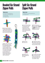 Plastic Lace Crafts for Beginners