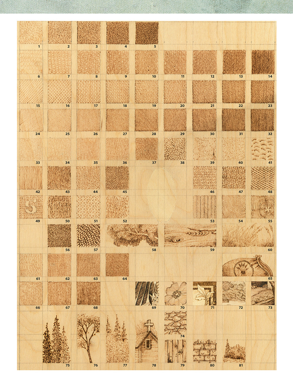 Pyrography Australia Pyrography Basics
