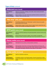 DIY Guide to Painting and Wallpapering