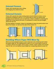 DIY Guide to Painting and Wallpapering