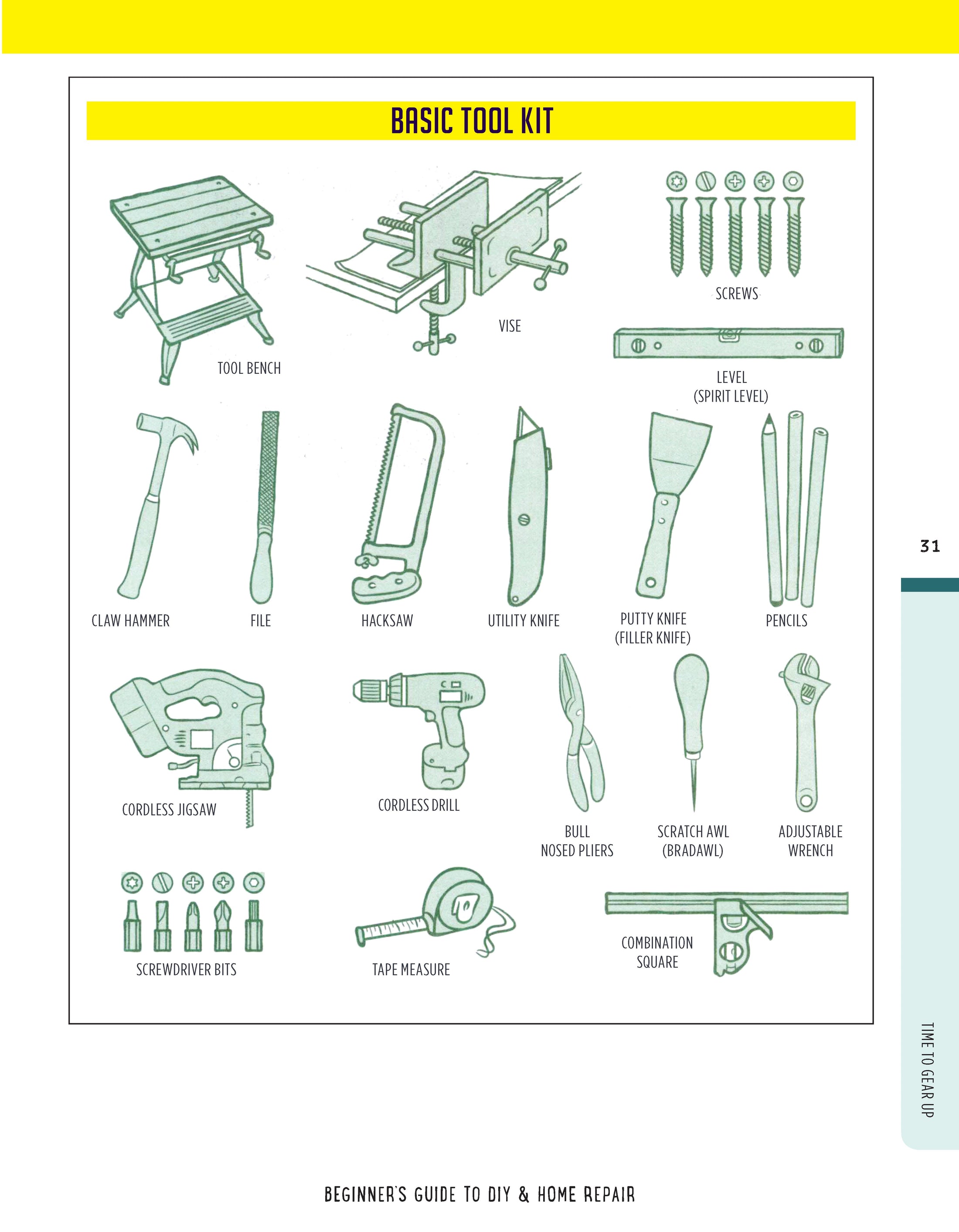 Beginner's Guide to DIY & Home Repair