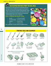 Beginner's Guide to DIY & Home Repair